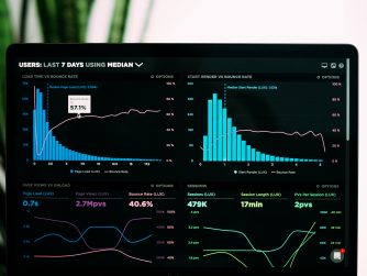 Metrics that Matter